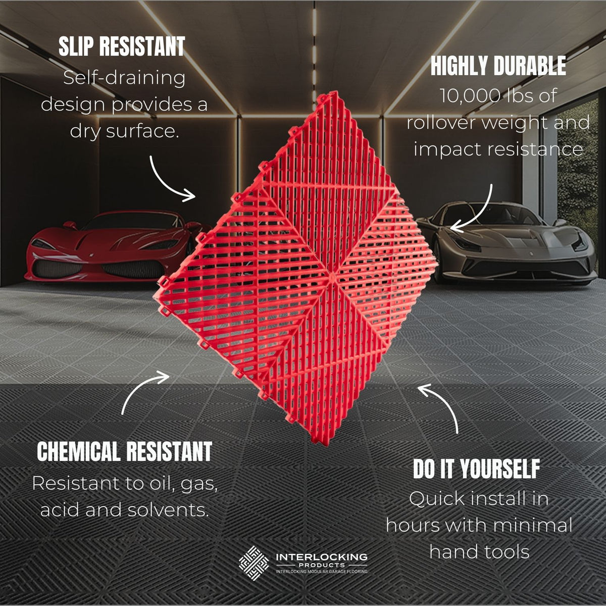 Product Callouts For Interlocking Products