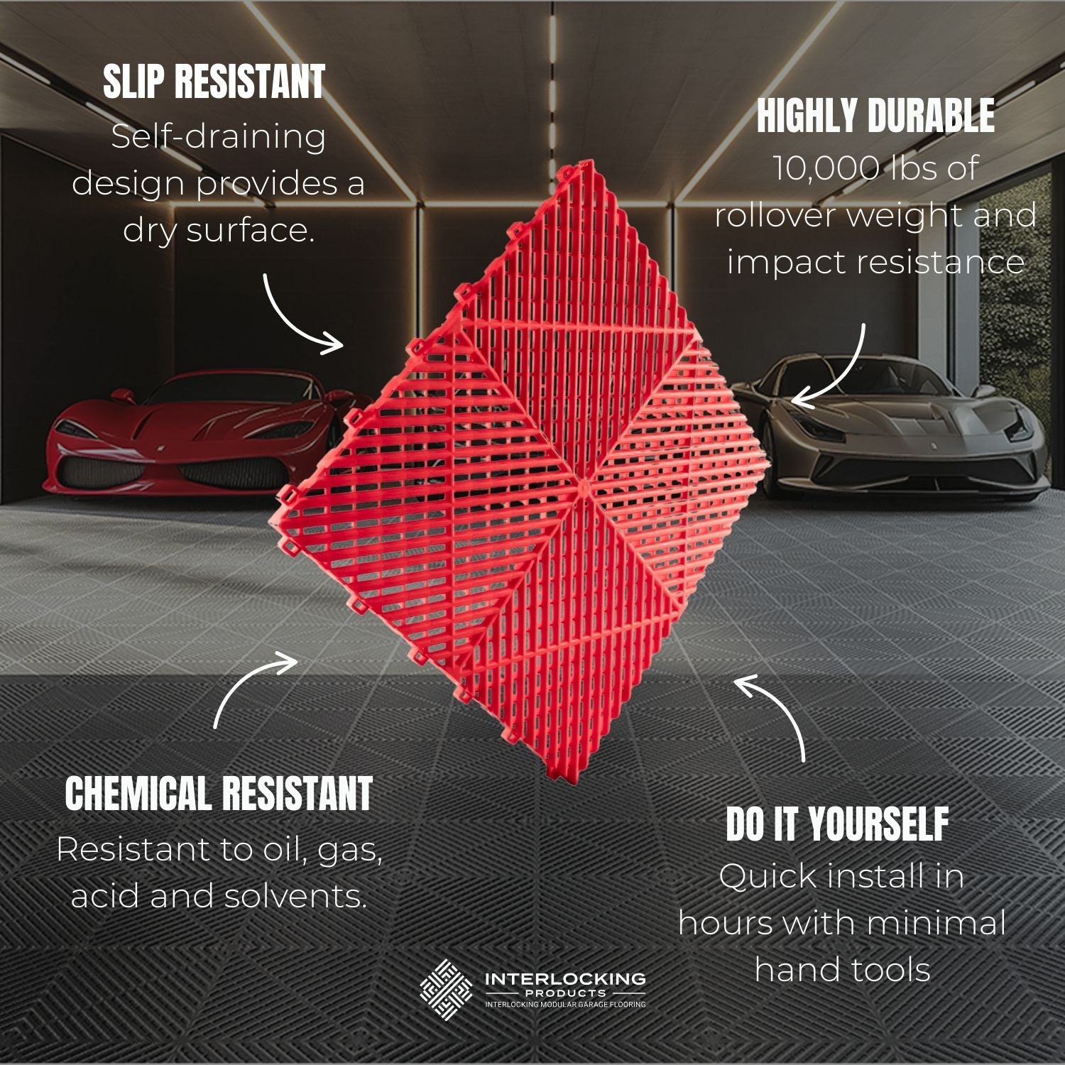 Product Callouts For Interlocking Products