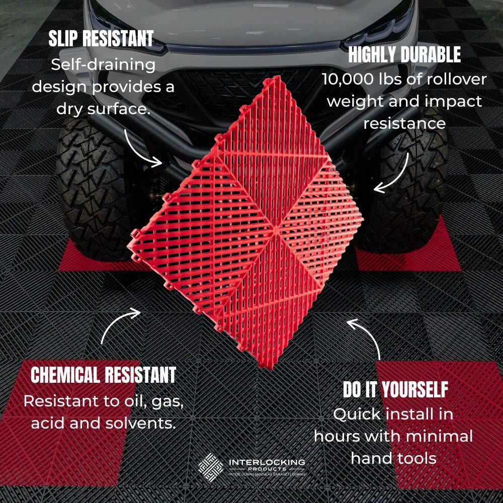 15.75" x 15.75" Interlocking Floor Tiles